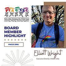 Elliot Wright - Board Highlight